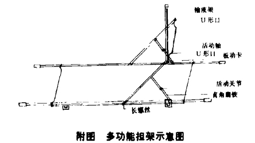 Multi - functional stretcher