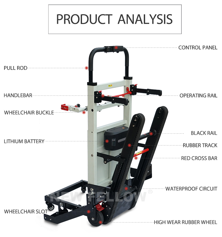 Electric Stair Climbing Wheelchair For Elderly People NF-WD05 - 01